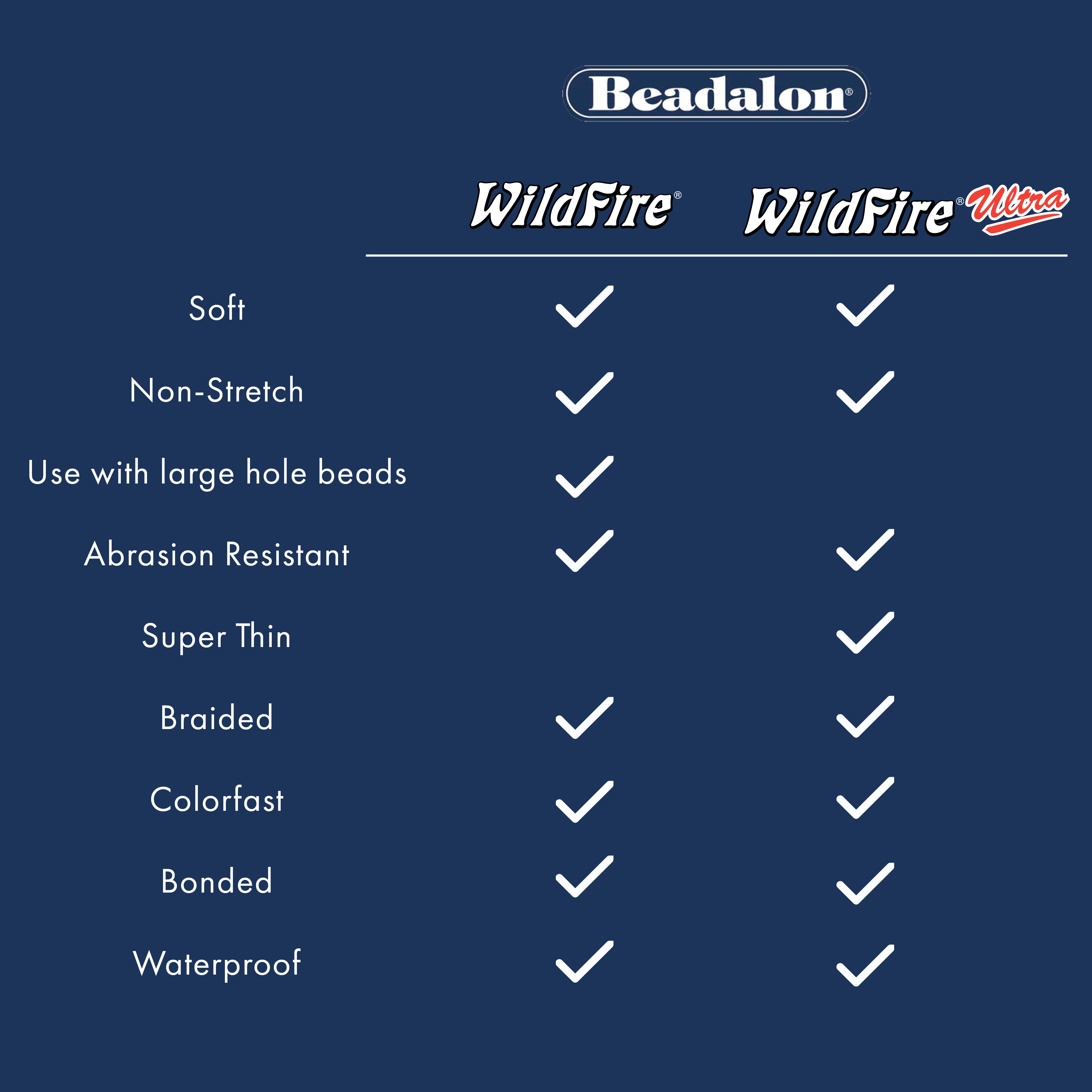 WildFire Ultra - Black - Image 2